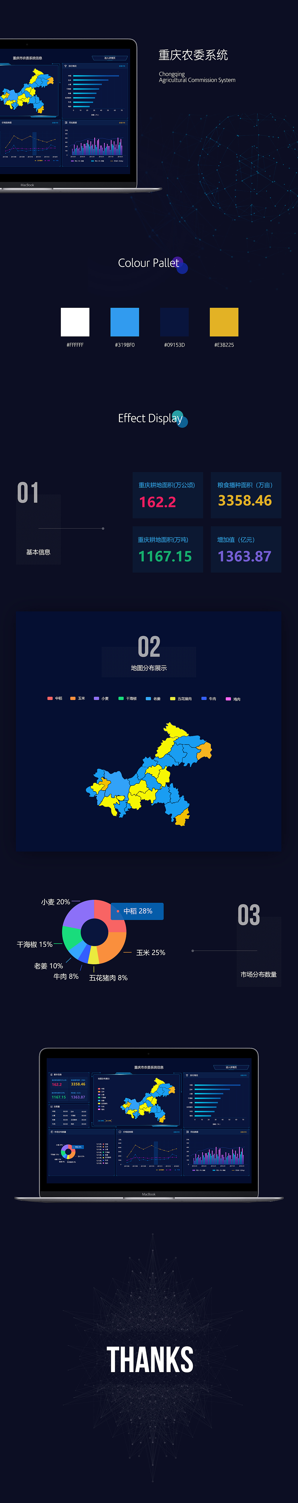 重庆大数据（图ZMTczNjIyMTM2） - 其他网页 - 站酷设计师syl安原创素材 - 站酷ZCOOL