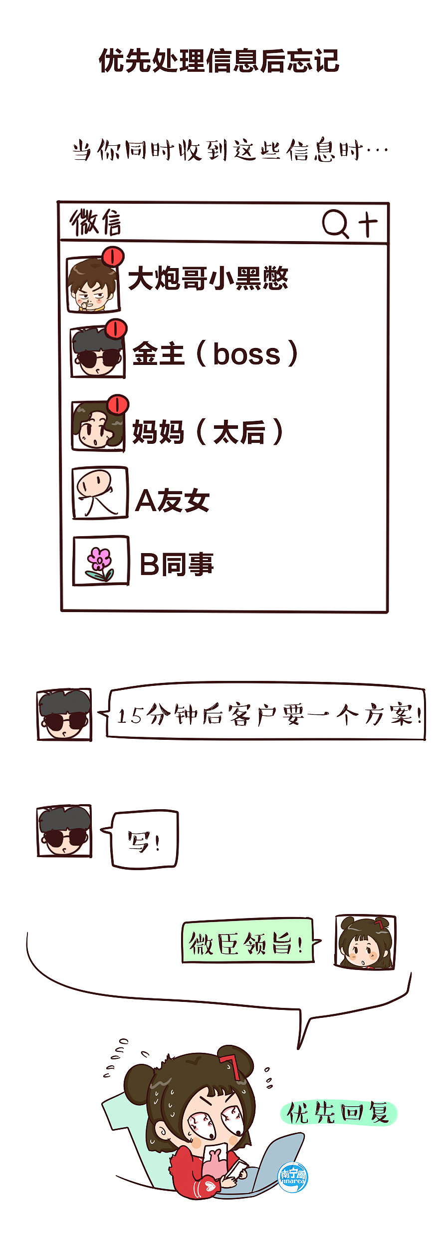 南宁人微信不回复你的原因是……