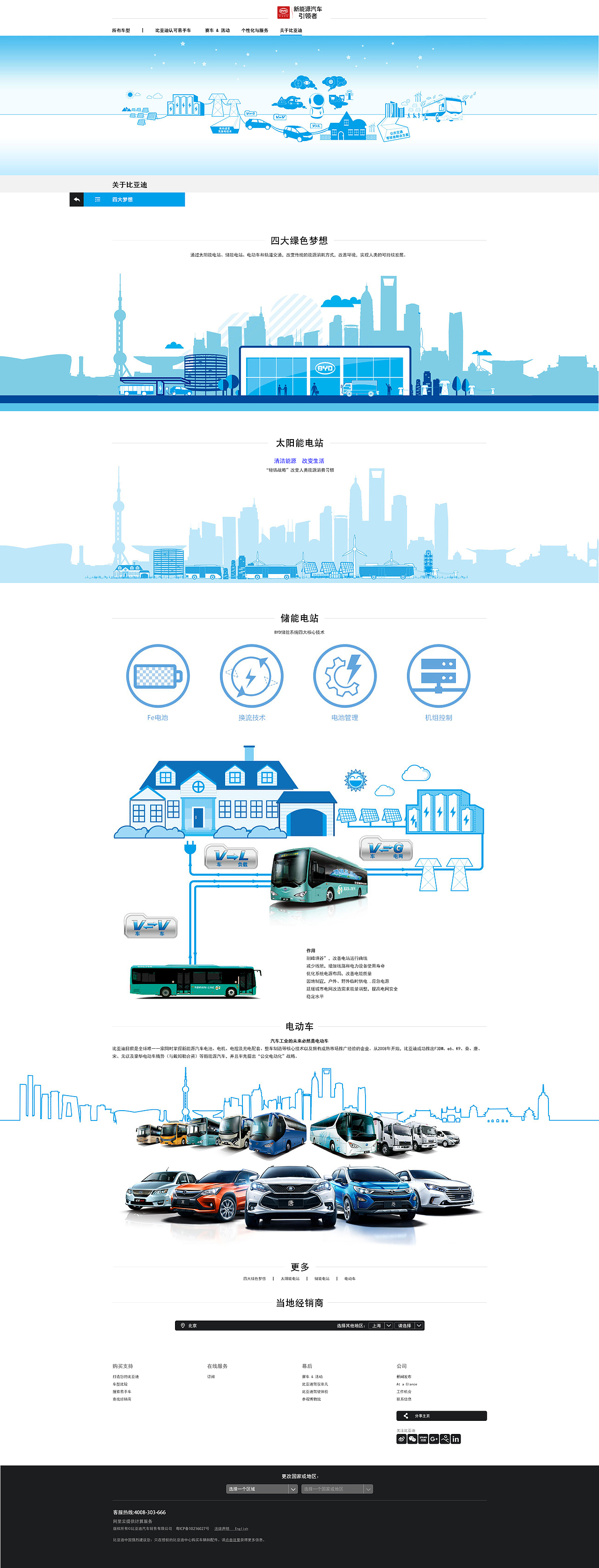 比亚迪网页设计（图ZMTIzNDExMTEy） - 企业官网 - 站酷设计师Z27863995原创素材 - 站酷ZCOOL