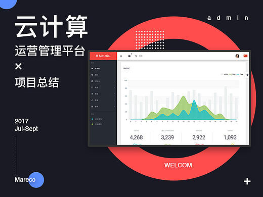 云计算运营管理系统项目总结