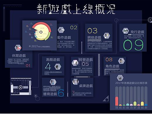 平面海报-信息设计海报