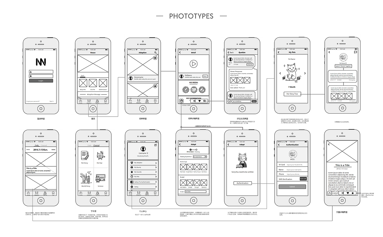 APP設(shè)計-Meow（圖ZODg3MzUzODA=） - APP界面 - 站酷設(shè)計師Eunice是鯉魚原創(chuàng)素材 - 站酷ZCOOL