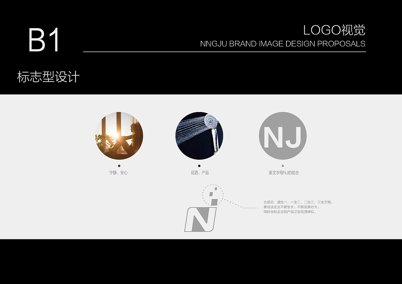 宁居五金品牌形象设计提案（图ZNTk1MjcwODA=） - 品牌 - 站酷设计师MT_hui原创素材 - 站酷ZCOOL