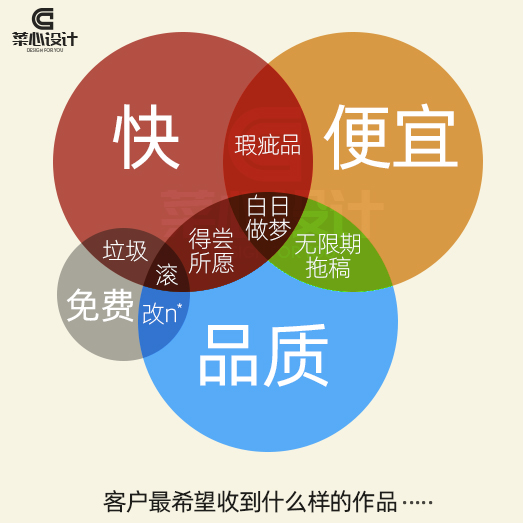 菜心设计的个人主页（背景预览） - 主页背景设置 - 站酷设计师菜心设计原创素材 - 站酷ZCOOL