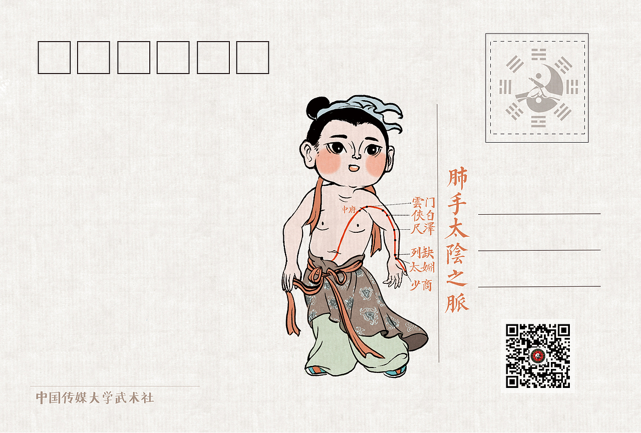 形意拳的五行拳之劈拳明信片(背面)