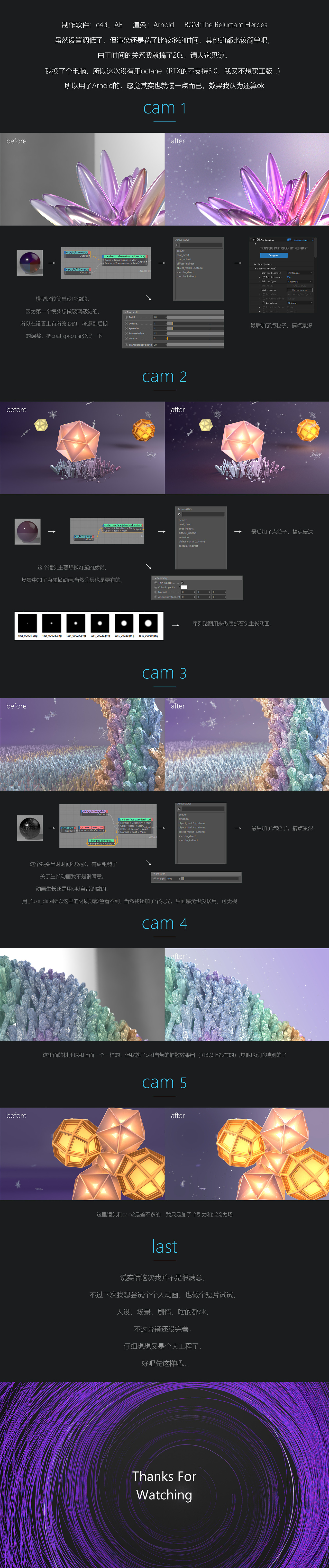 animation（图ZMTc1MDQyMjcy） - 动画/影视 - 站酷设计师yaozhang2010原创素材 - 站酷ZCOOL