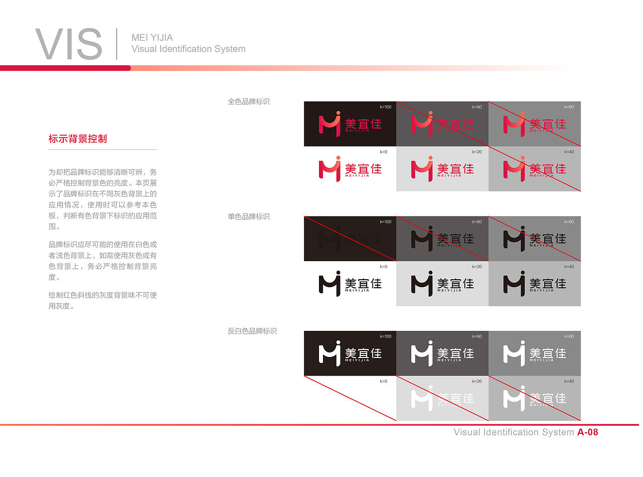 美宜佳VI视觉系统