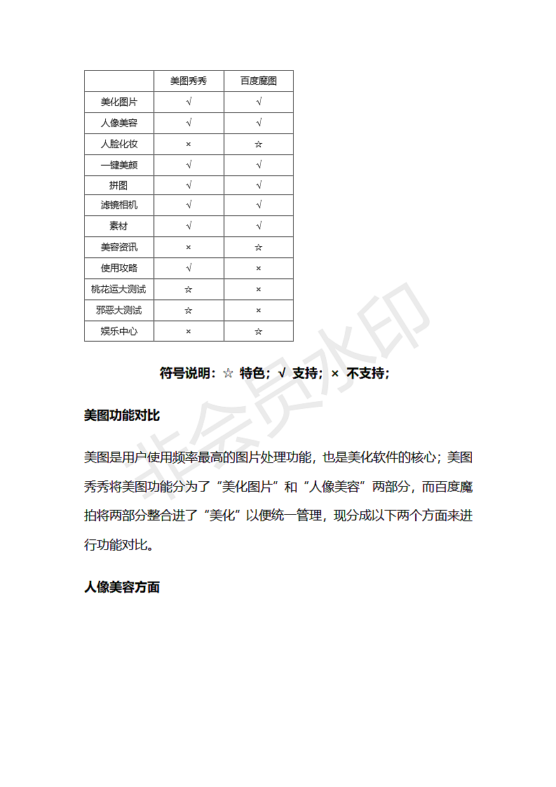 竞品分析（图ZMTU4NzYyNzk2） - 文案/策划 - 站酷设计师设计师纯纯原创素材 - 站酷ZCOOL