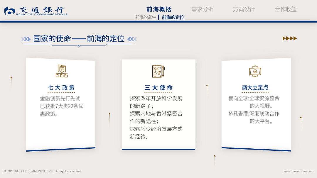 PPT硬核训练营S2练习作品（图ZMjc2OTg1OTIw） - PPT/Keynote - 站酷设计师Z49751160原创素材 - 站酷ZCOOL