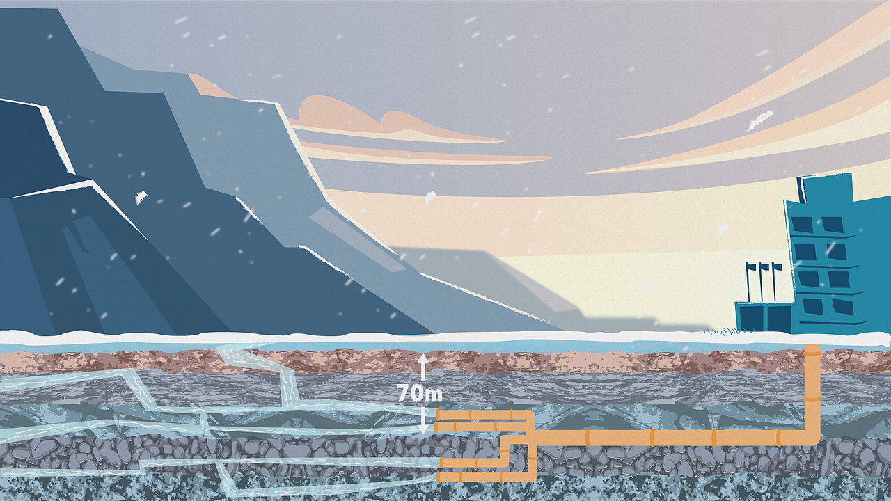 昆仑山矿泉水宣传片mg动画插画