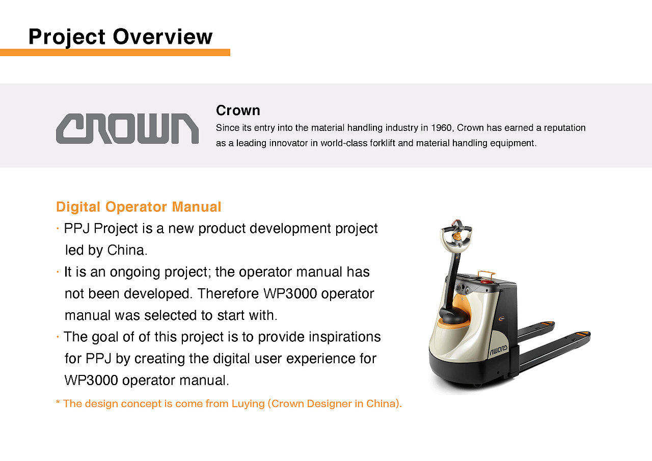 Digital Operator Manual（图ZMjMxNzQyNjMy） - 交互/UE - 站酷设计师月下的雪狐原创素材 - 站酷ZCOOL