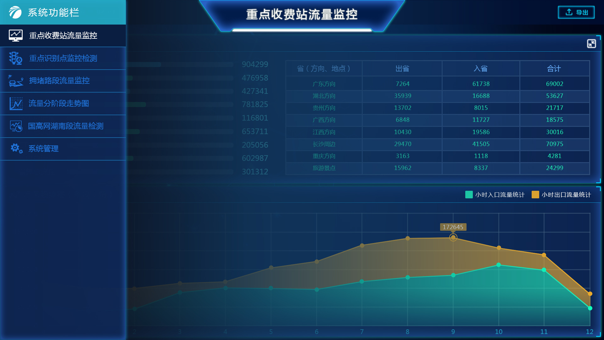 数据管理|ui|软件界面|随枫艺匠 - 原创作品 - 站酷 (zcool)