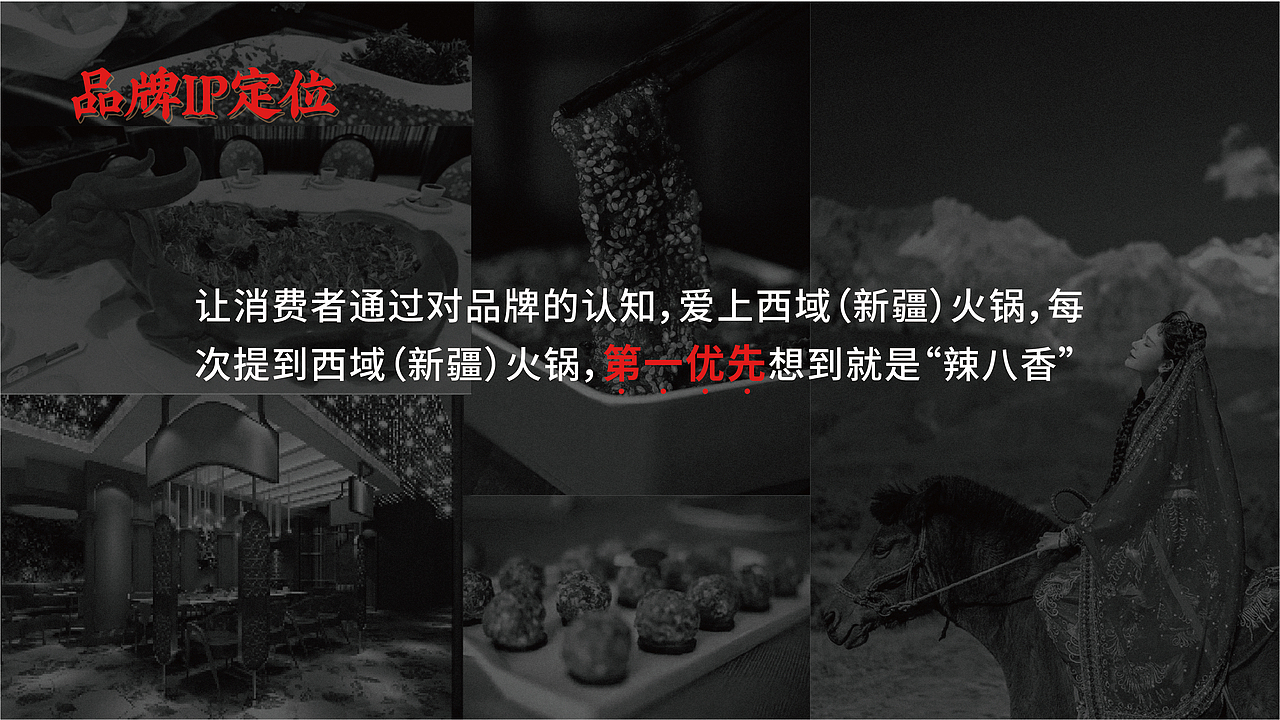 火锅(辣八香)新媒体策划案