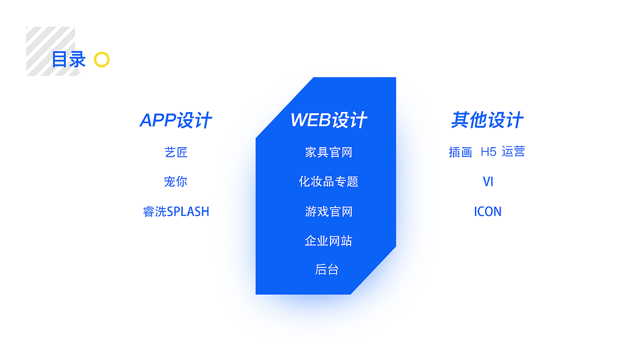 作品集（图ZMTc2MDA5OTQw） - APP界面 - 站酷设计师zmqfactory原创素材 - 站酷ZCOOL