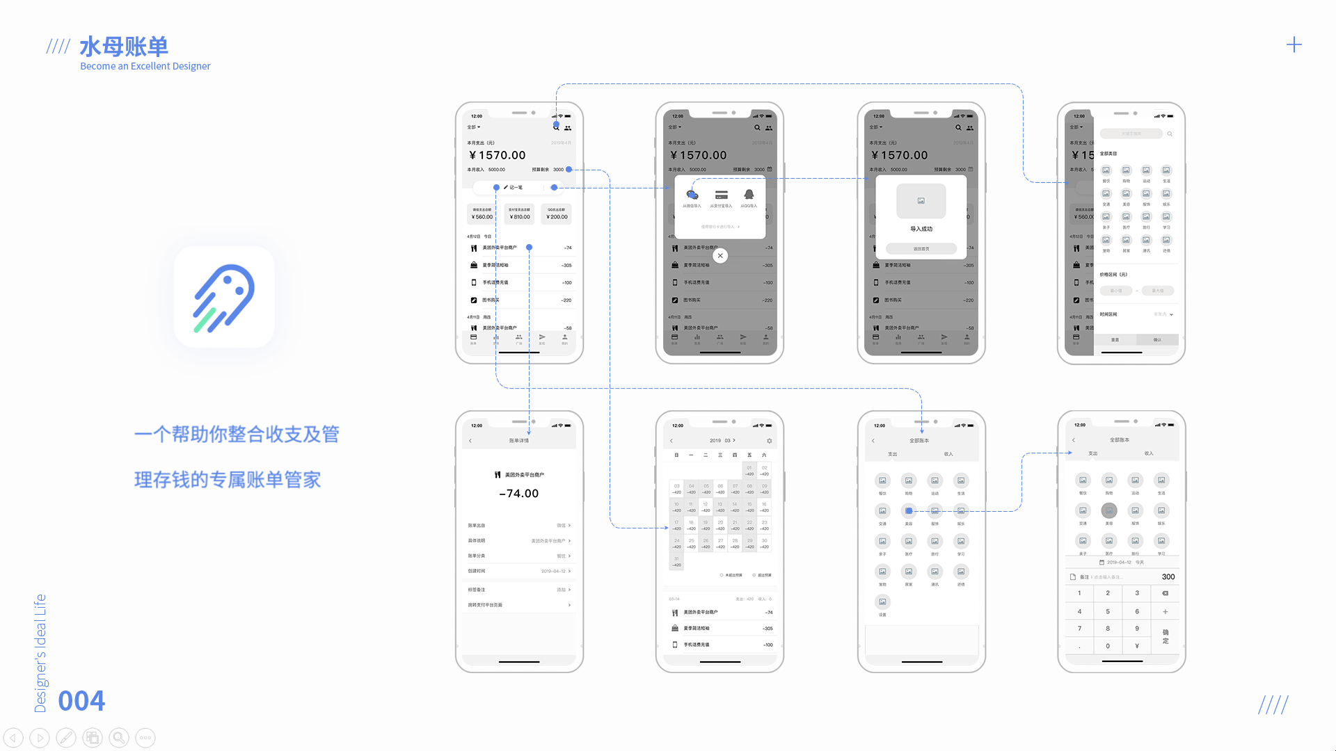 深圳UI培训、深圳UI设计培训班-DFUIUX(图ZMTg2MDAzMDEy) - APP界面 - 站酷设计师DFUIUX原创素材 - 站酷ZCOOL