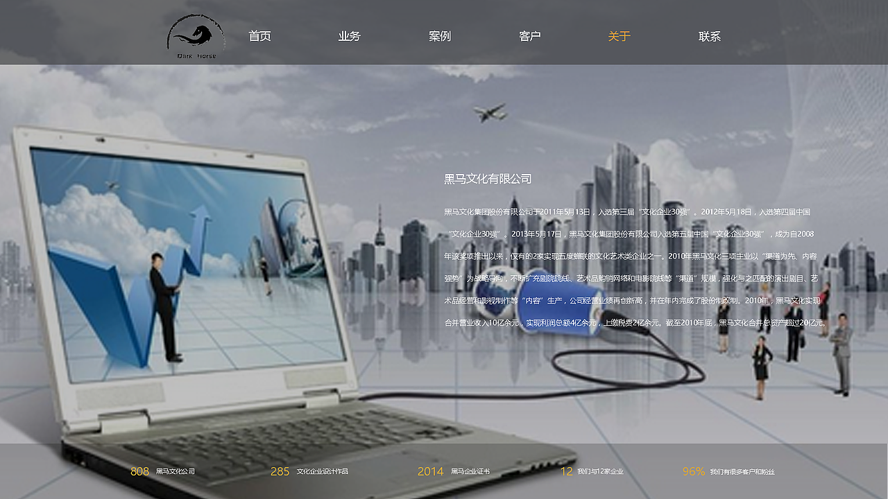 一个公司网站（图ZOTI1MzcwMjg=） - 企业官网 - 站酷设计师北城荒芜南城空i原创素材 - 站酷ZCOOL