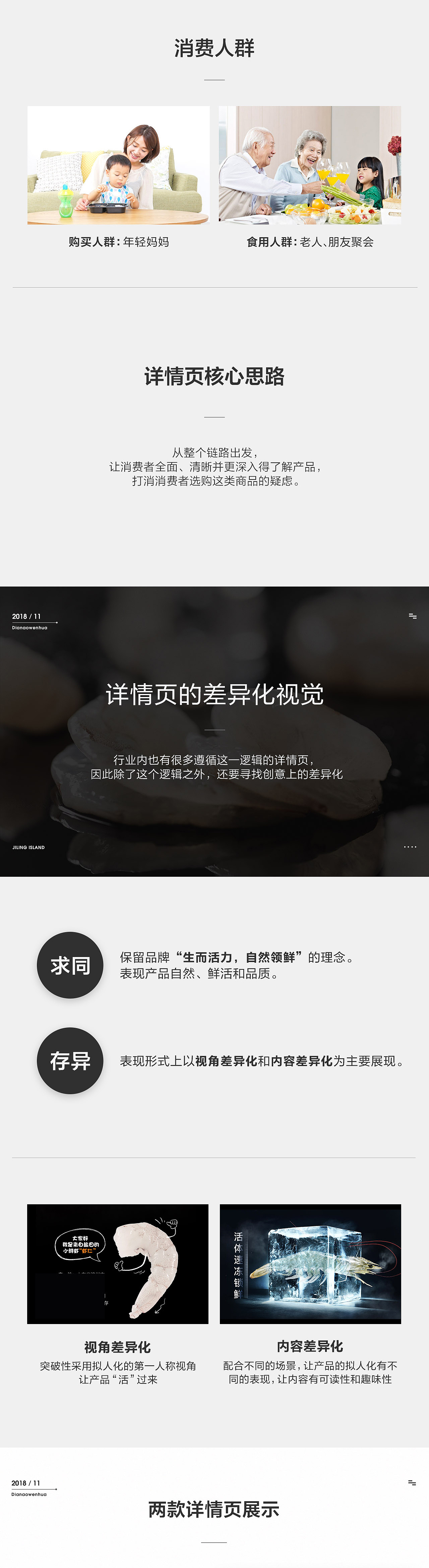 点奥文化 / 脊岭岛品牌视觉全案（图ZMTM2MjY4MDQw） - 电商 - 站酷设计师点奥文化团队原创素材 - 站酷ZCOOL