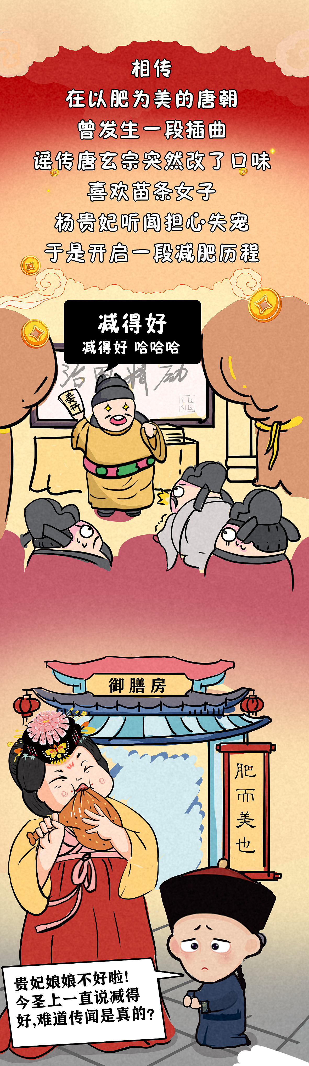 条漫《贵妃》（图ZMjY0MjQyOTM2） - 商业插画 - 站酷设计师莓关西原创素材 - 站酷ZCOOL