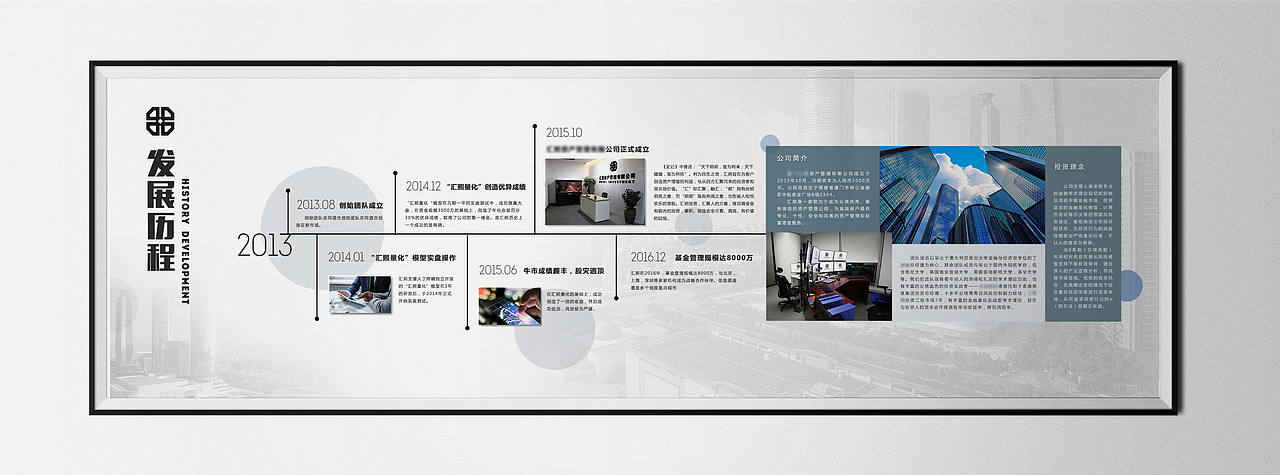 企业文化海报（图ZNzA3OTY3NTY=） - 海报 - 站酷设计师Marlin5ml原创素材 - 站酷ZCOOL