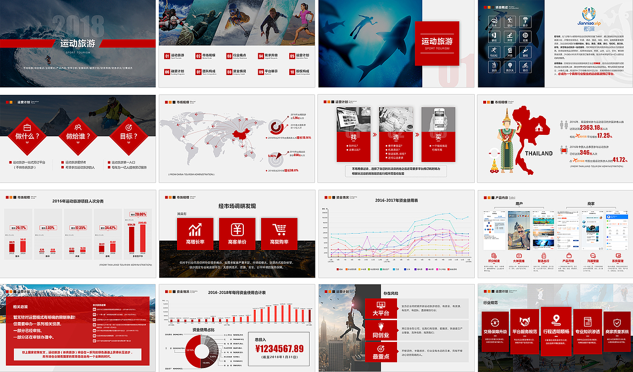 商业计划书PPT设计（图ZMTEzNjA1NDk2） - PPT/Keynote - 站酷设计师Linglalala原创素材 - 站酷ZCOOL