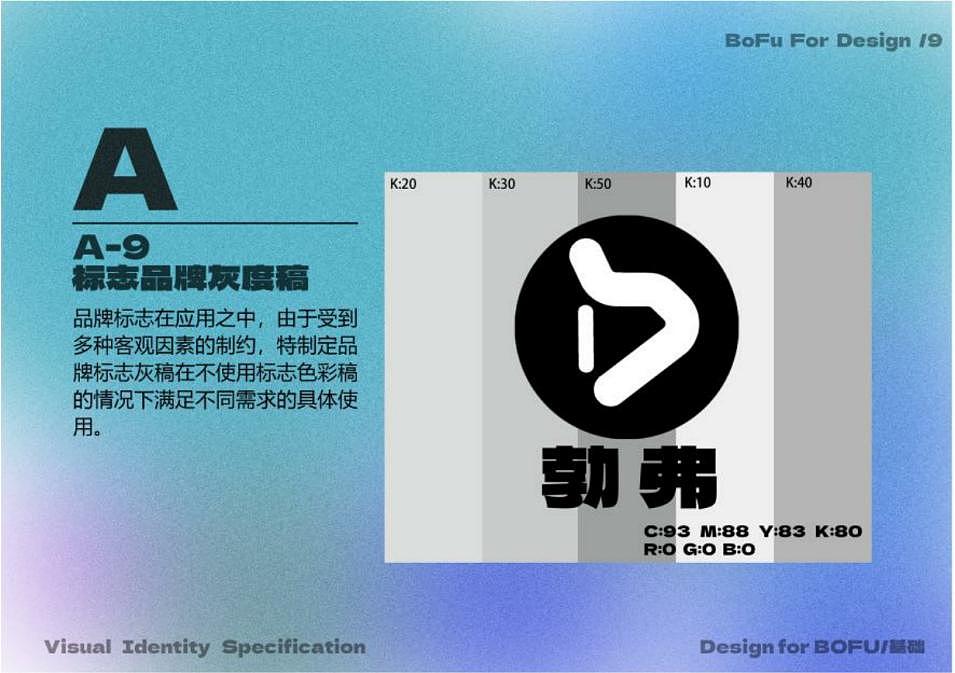 品牌vis练习（图ZMzc5NzQ4MzUy） - IP形象 - 站酷设计师bucter原创素材 - 站酷ZCOOL