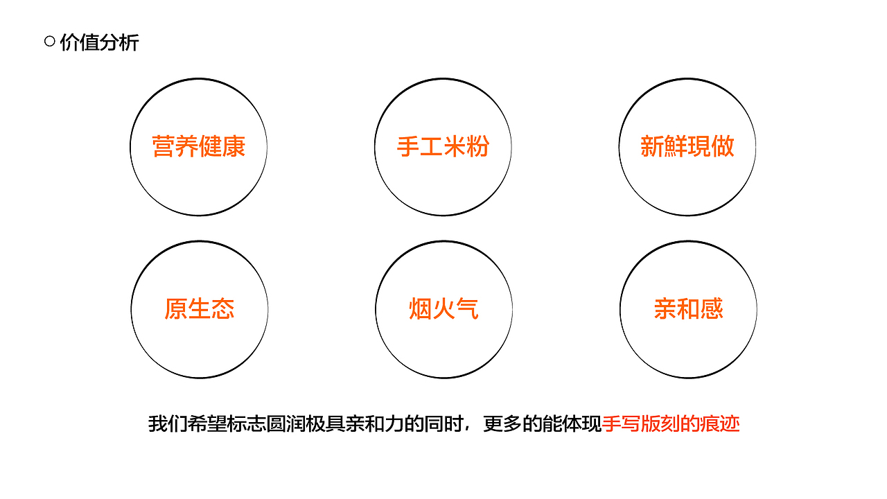 蛮叔手工米粉品牌标志提案（图ZMzIxNDk2NDA4） - 品牌 - 站酷设计师设计师吴伟原创素材 - 站酷ZCOOL