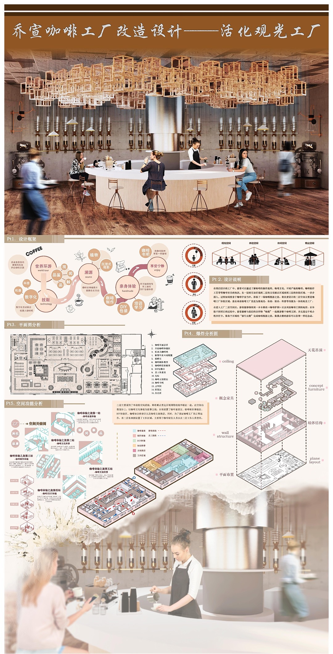 #2024青春答卷#咖啡豆奇妙之旅-苏州乔宣咖啡工厂设计（图ZMzcwOTY1NjI4） - 其他空间 - 站酷设计师苏州大学艺术学院原创素材 - 站酷ZCOOL