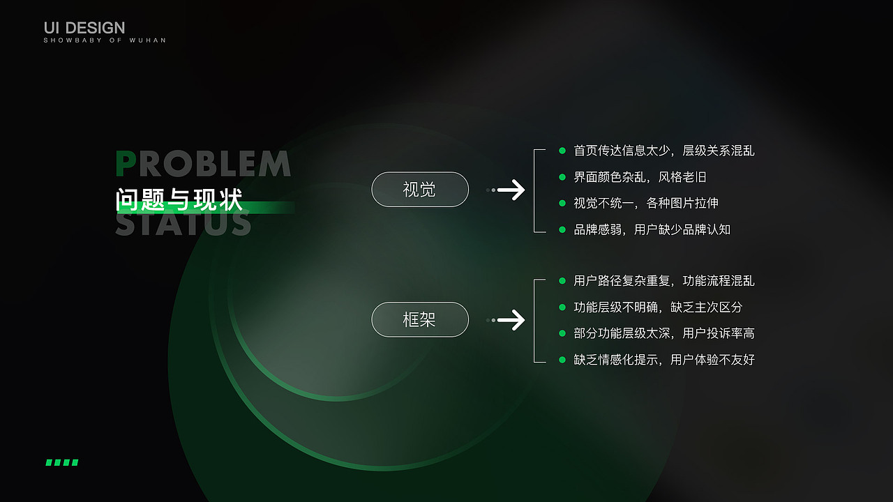 项目作品集（图ZMzIxNDk1NTIw） - 其他UI - 站酷设计师cc_1823原创素材 - 站酷ZCOOL