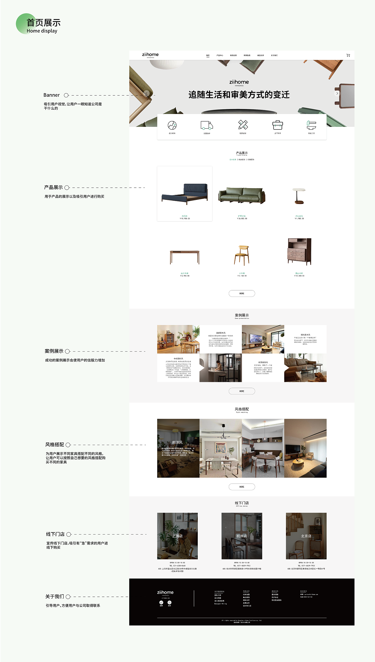 致家家具-网页设计（图ZMzM5NTQxNjY4） - 其他UI - 站酷设计师Saltysugar原创素材 - 站酷ZCOOL