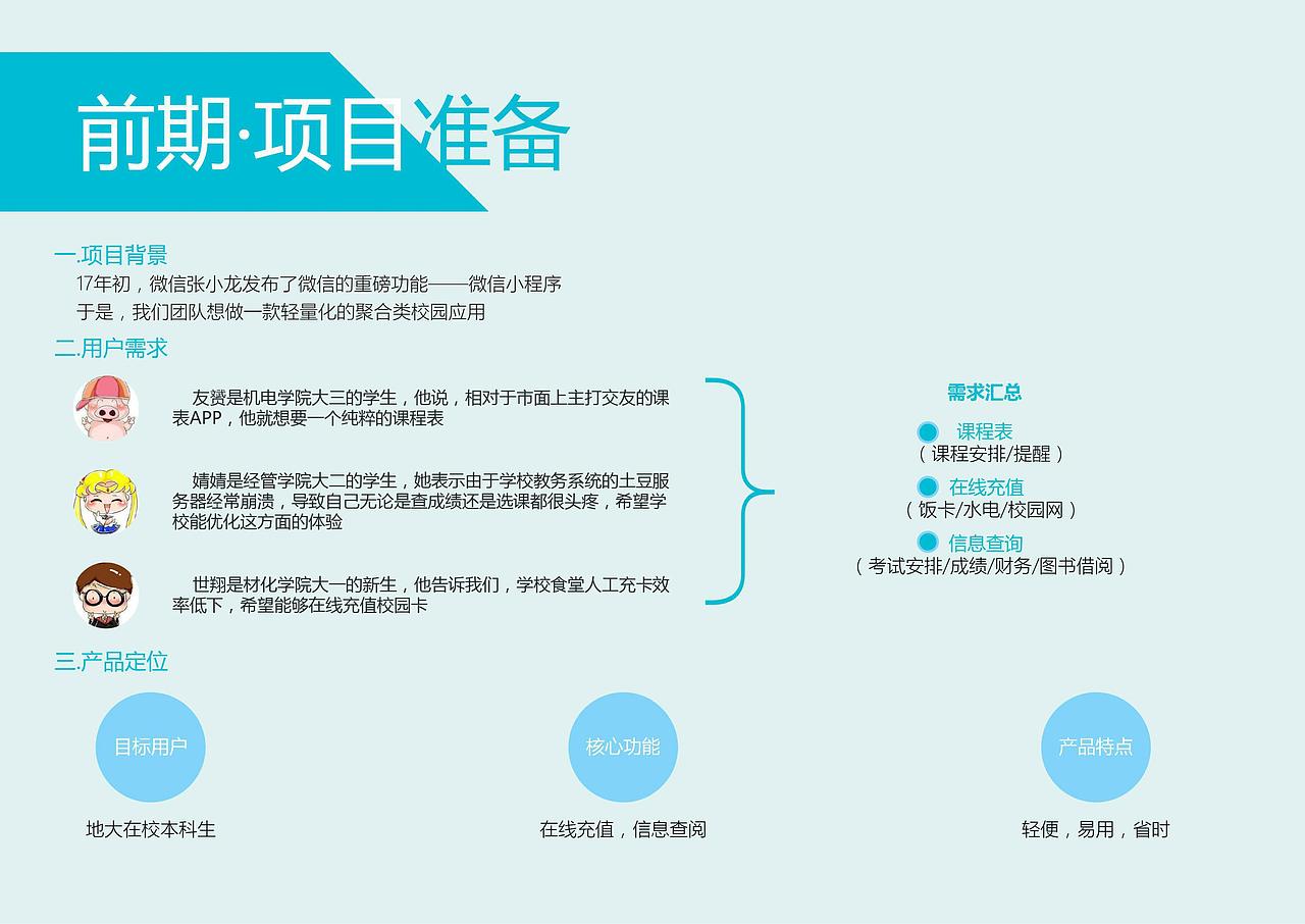 小程序（图ZODkyOTgxNjQ=） - 品牌 - 站酷设计师Reggie1原创素材 - 站酷ZCOOL