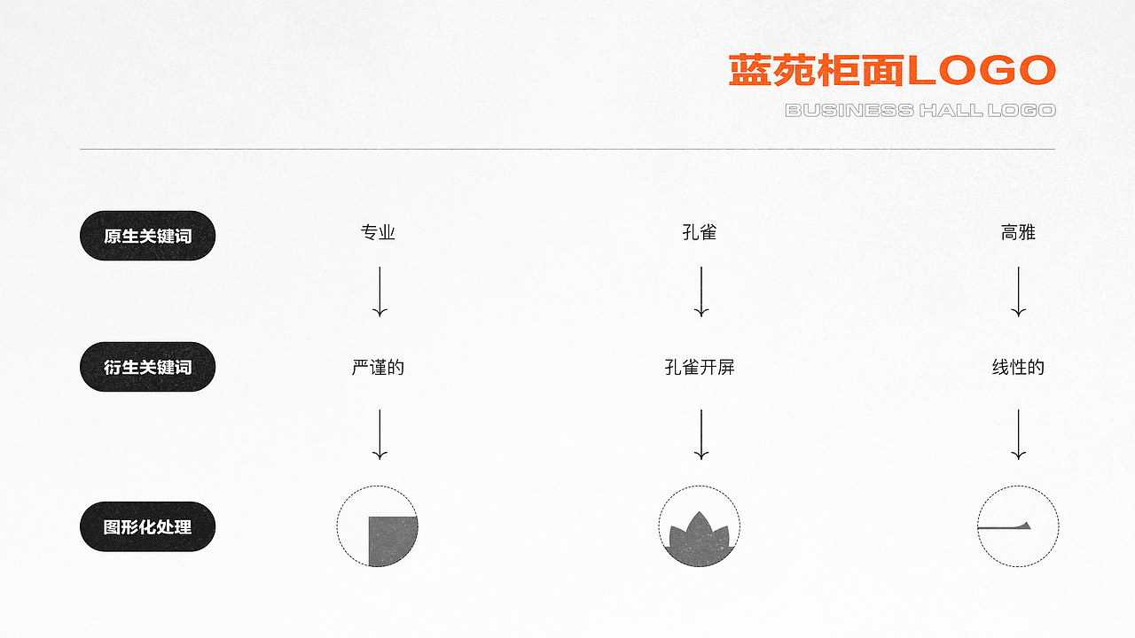 2020个人作品集(图ZMjQ0NjUwNDU2) - 其他UI - 站酷设计师炜仔原创素材 - 站酷ZCOOL
