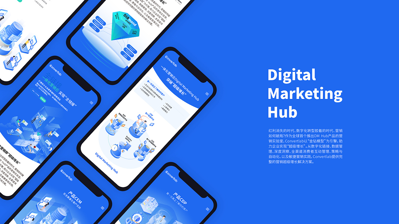 convertlab超级数字营销时代,驱动品牌超级增长 - 原创