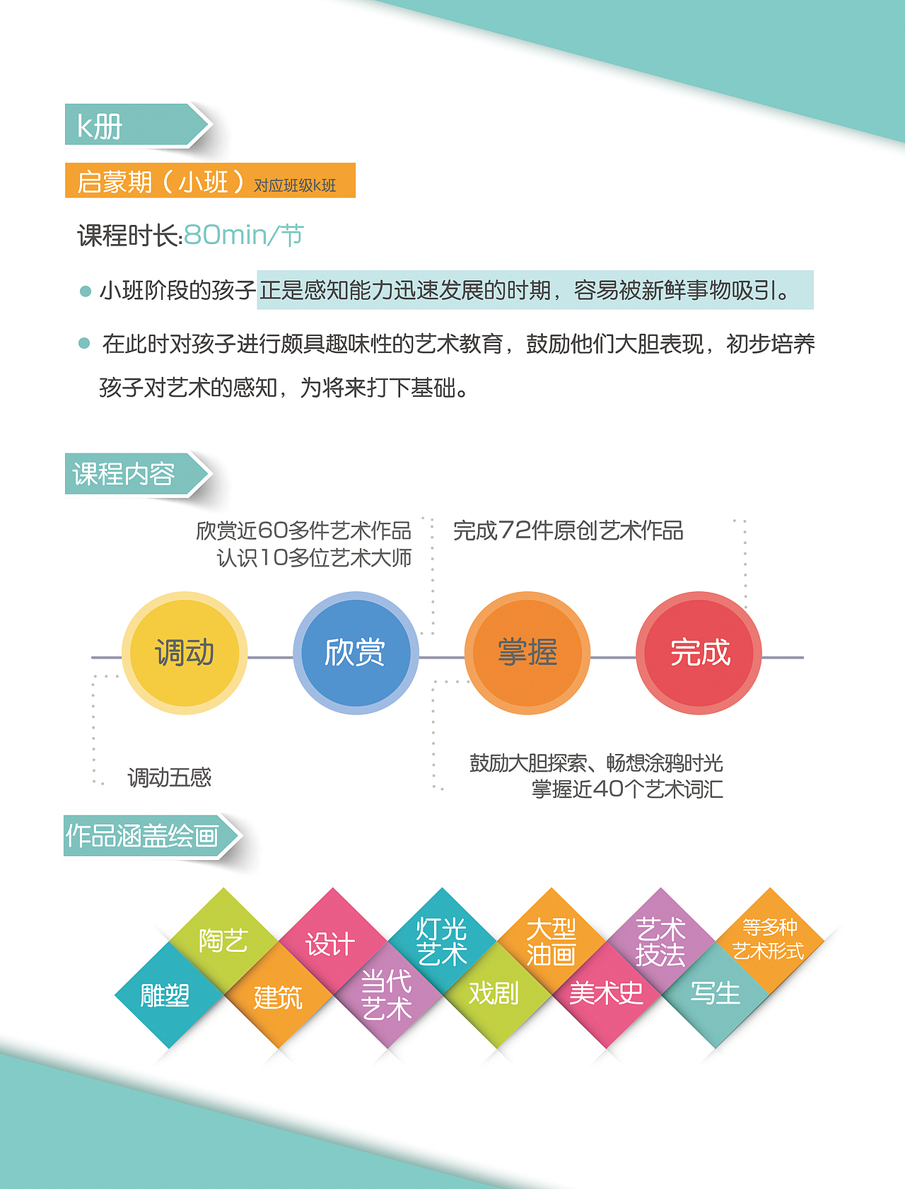 少儿美术画册（图ZMTY4MTMxNTA0） - 书籍/画册 - 站酷设计师AITAOHD原创素材 - 站酷ZCOOL