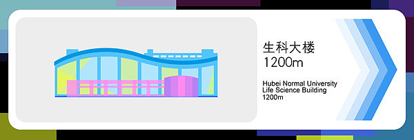 湖师导视系统设计（图ZOTc5ODAwMA==） - 品牌 - 站酷设计师Jady13_剑杰原创素材 - 站酷ZCOOL