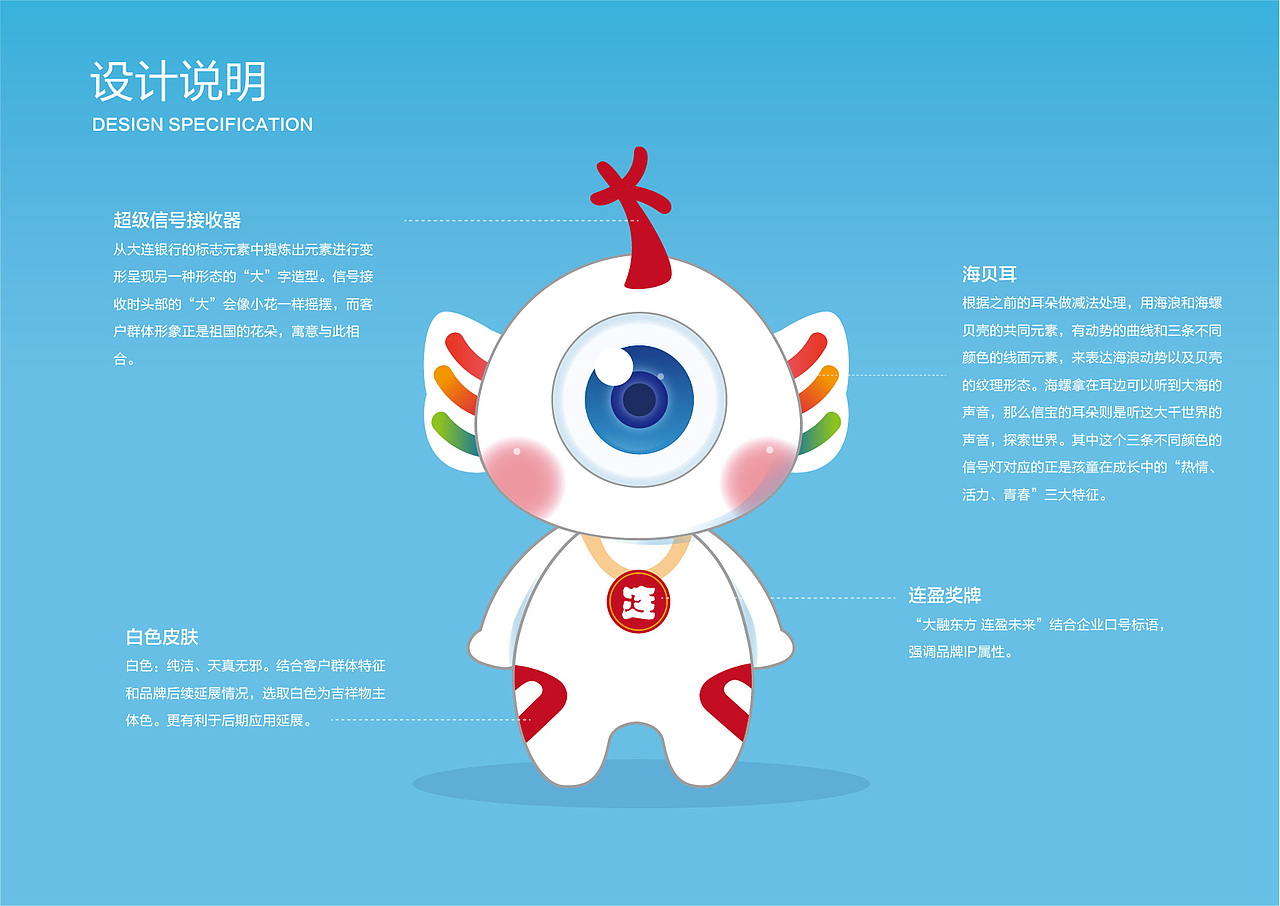 金融品牌吉祥物IP-信宝、贝贝