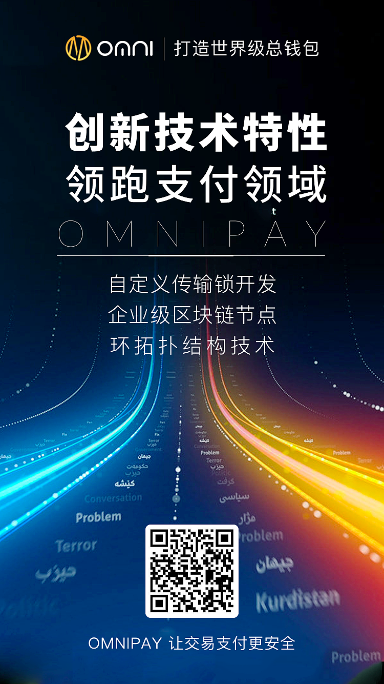 科技类海报~