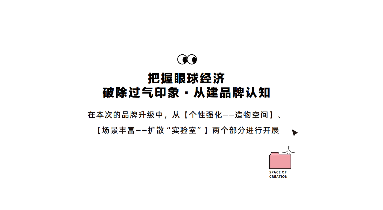 唐山宴文创品牌•造物空间（图ZMjg2MDc0NDEy） - 品牌 - 站酷设计师阿卓Designer原创素材 - 站酷ZCOOL
