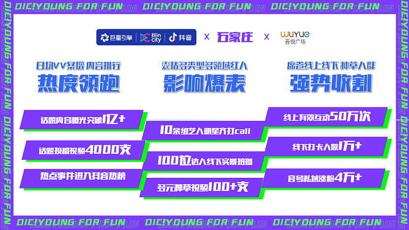 商业购物中心城市π计划—抖音创意营销策划方案-41P（图ZMzIzMjU3NTA4） - 文案/策划 - 站酷设计师精英策划圈原创素材 - 站酷ZCOOL