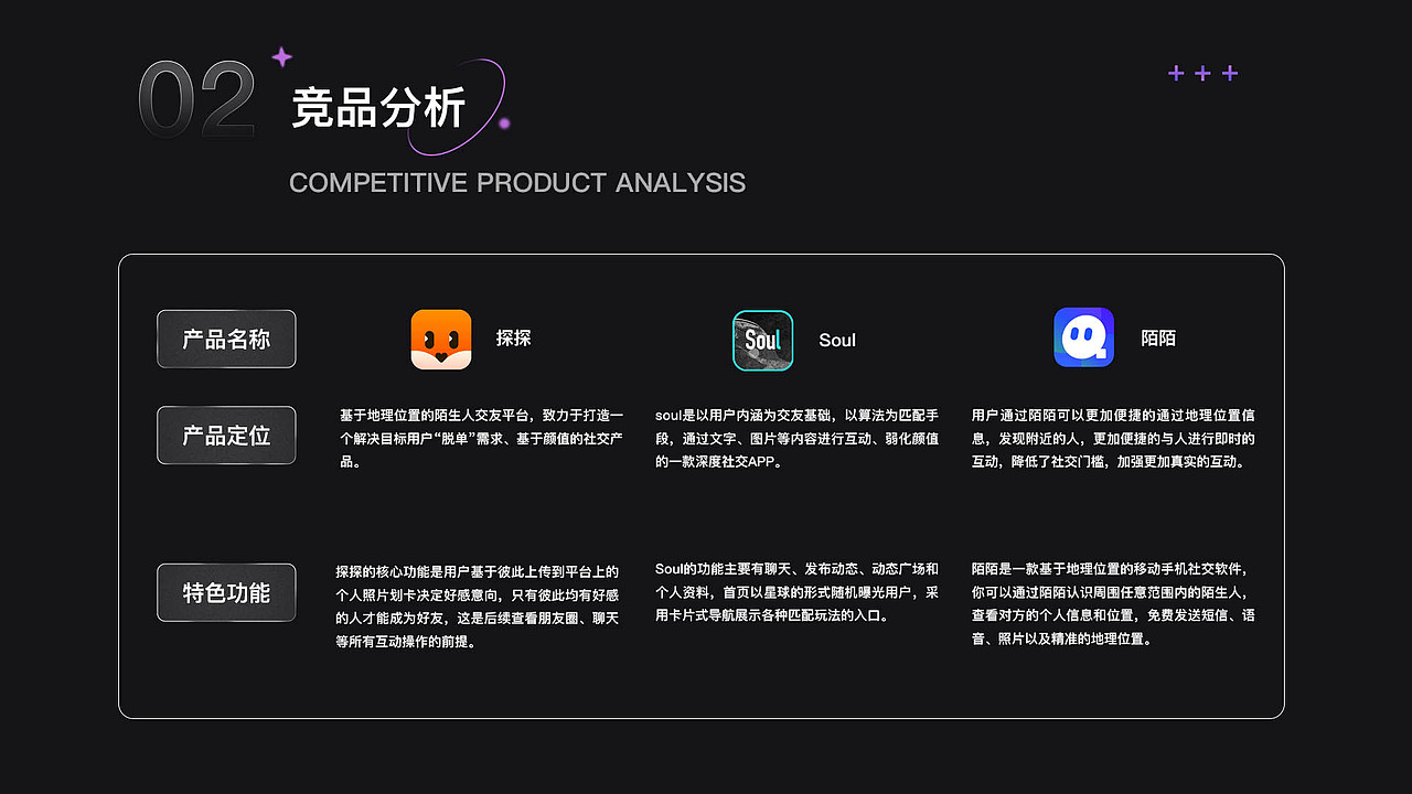 作品集（图ZMjkxMTQ4NDAw） - APP界面 - 站酷设计师LMT嗯原创素材 - 站酷ZCOOL