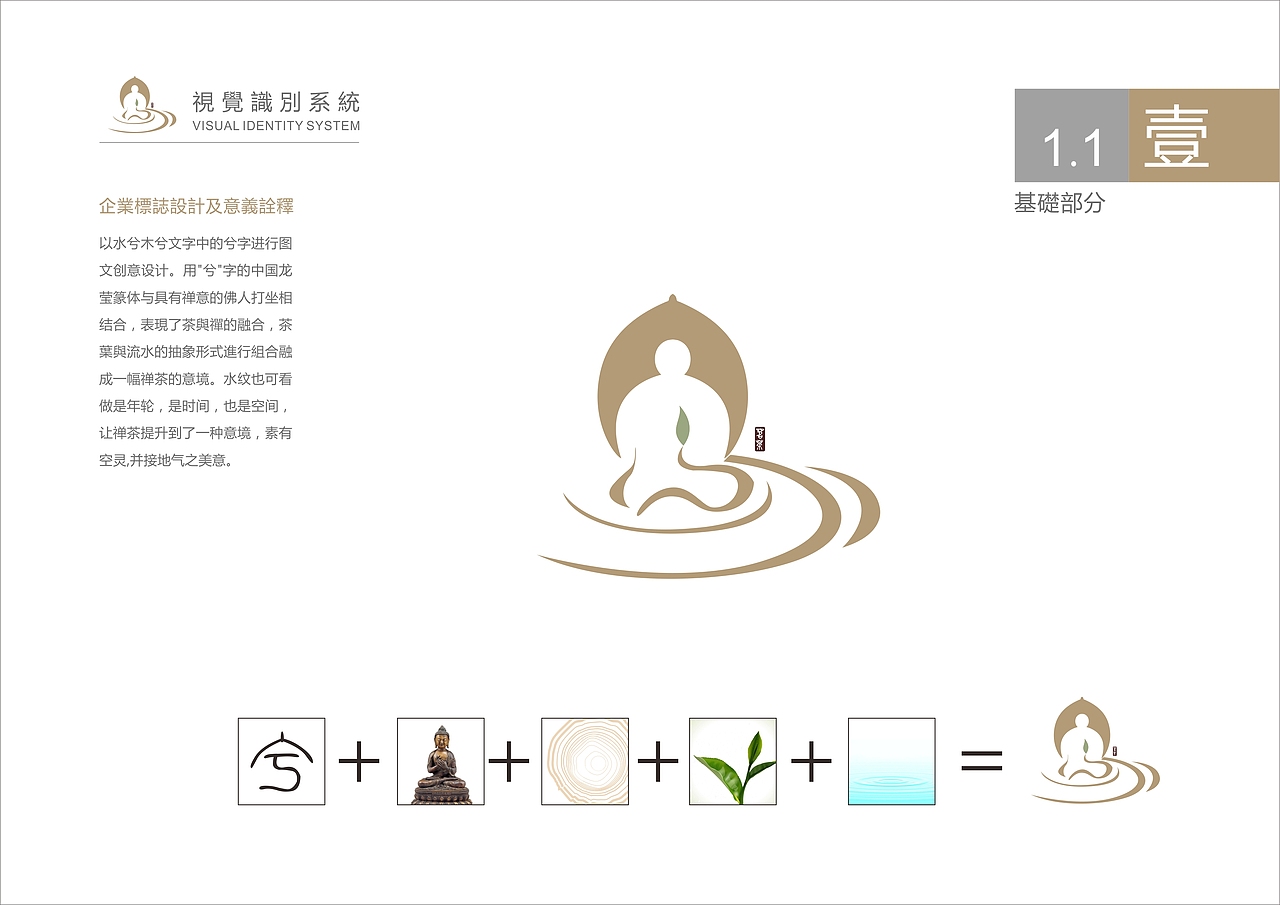 水兮木兮的前期设计