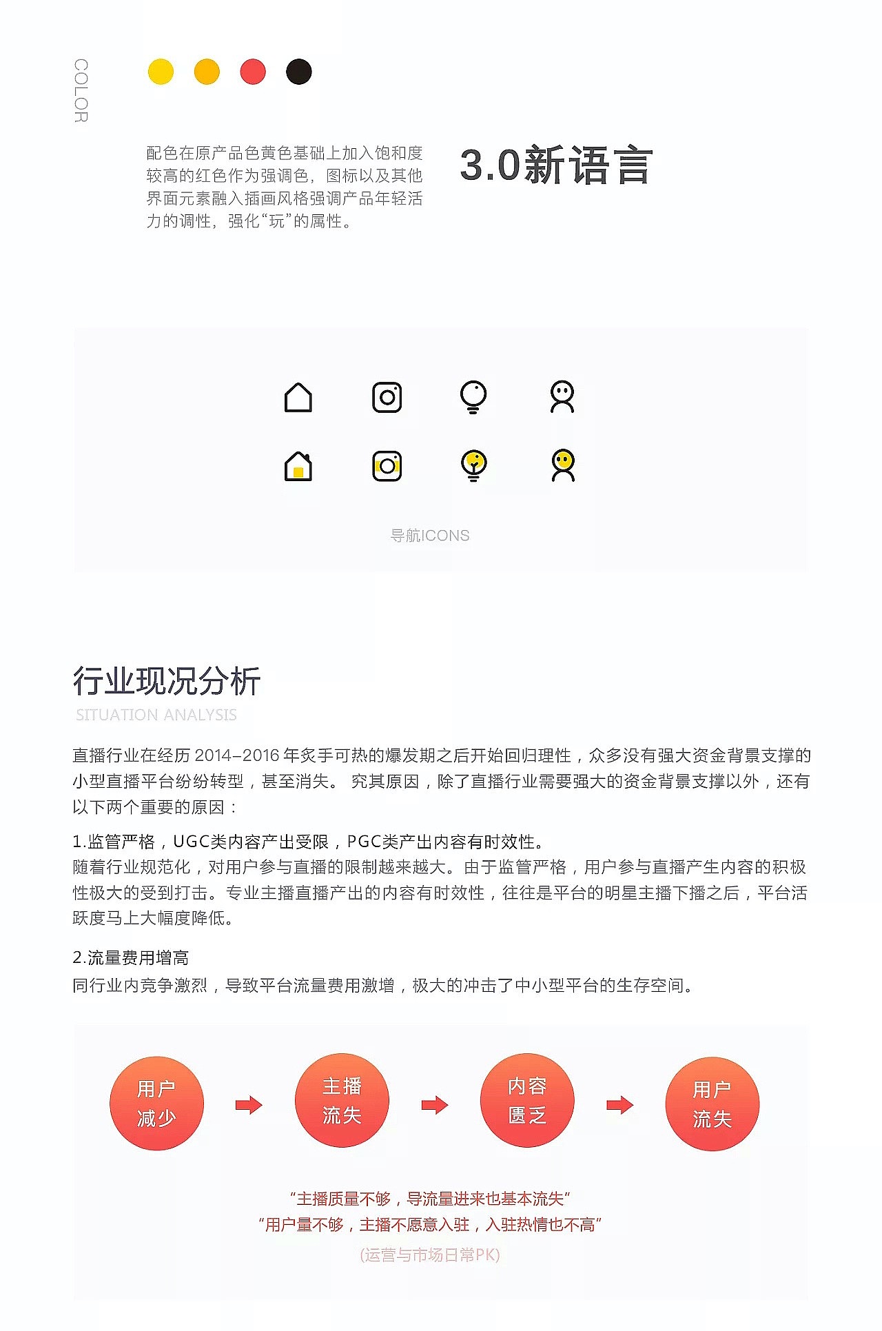 作品集（图ZMjcxNjI4Mjg4） - 其他UI - 站酷设计师鲸鱼Jee原创素材 - 站酷ZCOOL