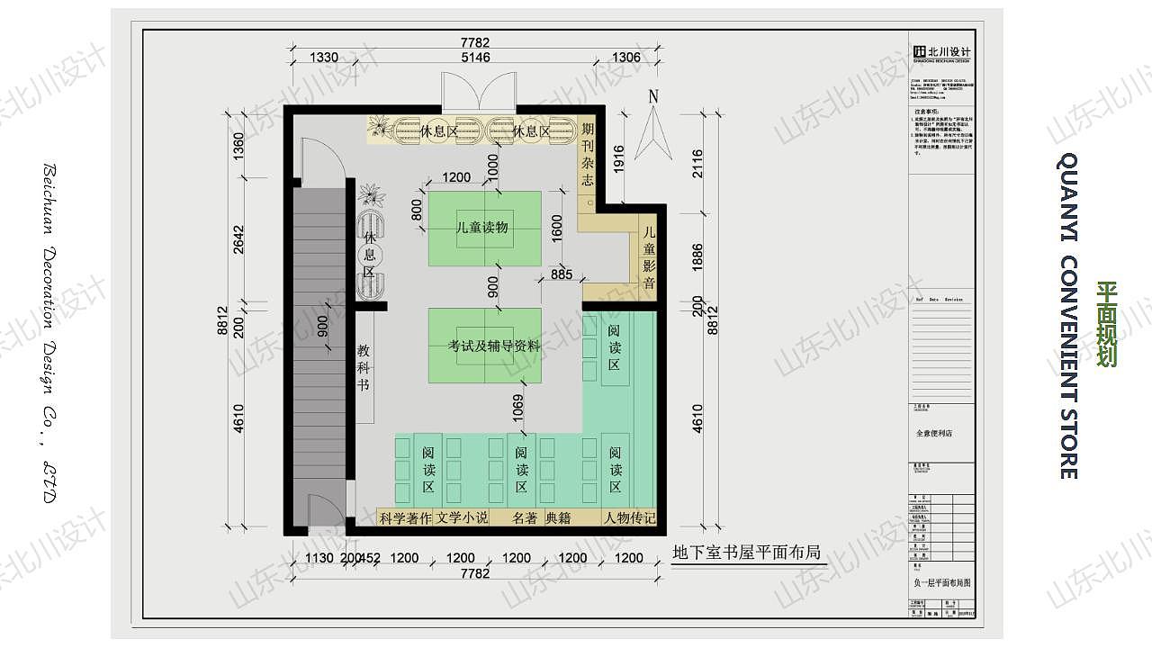 滕州全意便利店超市设计