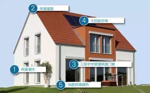 中国门窗营销协会荣登今日门窗头条