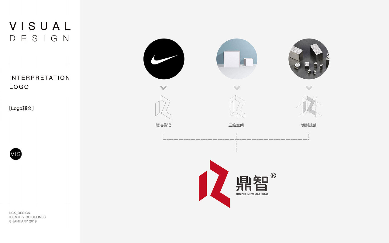 鼎智logo设计（图ZMTYxNzU3MDQ4） - Logo - 站酷设计师呼嘎原创素材 - 站酷ZCOOL