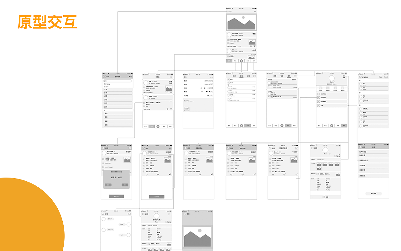 作品集（图ZMTM0ODg2NzMy） - APP界面 - 站酷设计师丶向前看原创素材 - 站酷ZCOOL