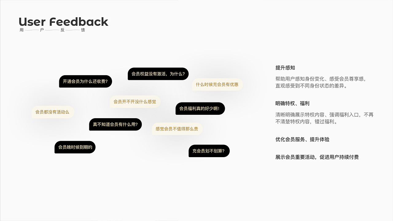 2020/作品集（图ZMjI1ODA4MDY0） - APP界面 - 站酷设计师ZDIiii原创素材 - 站酷ZCOOL