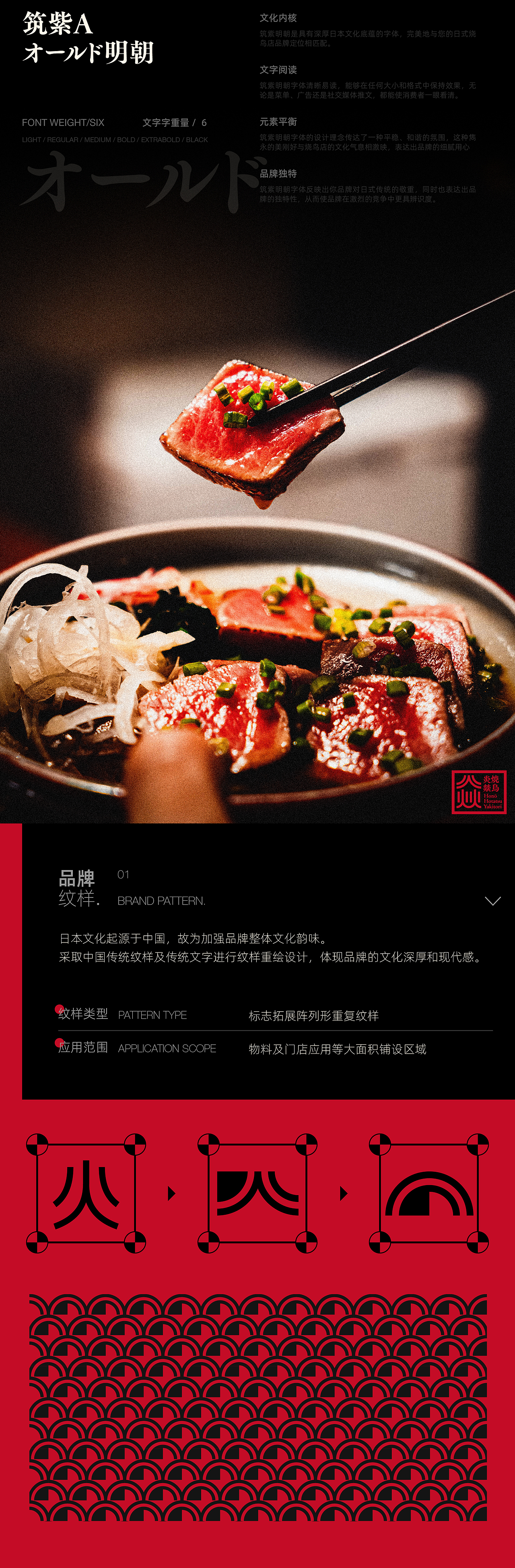 【焱-炎燚烧鸟】烧鸟居酒屋餐饮视觉设计(图ZMzYwMzIzMzM2) - 品牌 - 站酷设计师脑子有泡_BF原创素材 - 站酷ZCOOL