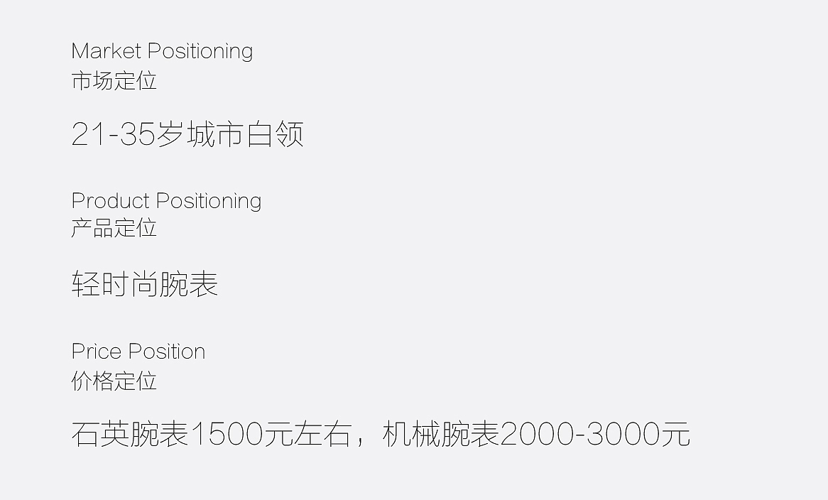 尊豪时尚腕表×勤略 | 腕表品牌VI设计