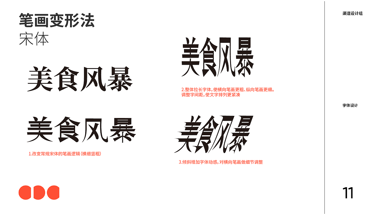 关于美食风暴的N种可能性