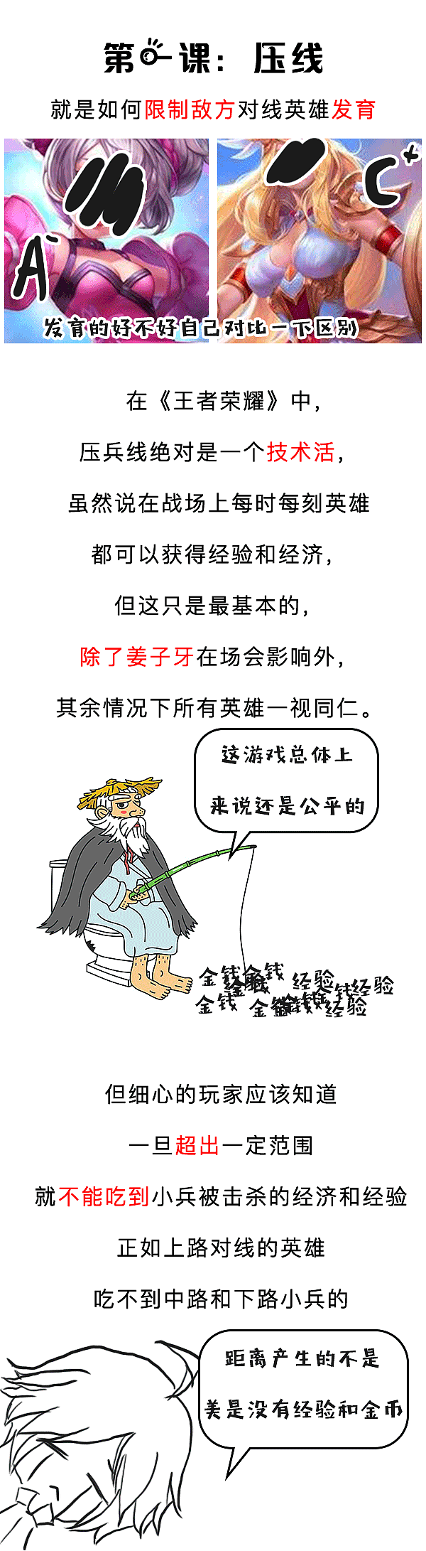 【荣耀课题】，解读兵线四大实用技巧，摆脱小学生。（图ZODkzNTYyMzI=） - 绘画 - 站酷设计师臧翔宇原创素材 - 站酷ZCOOL